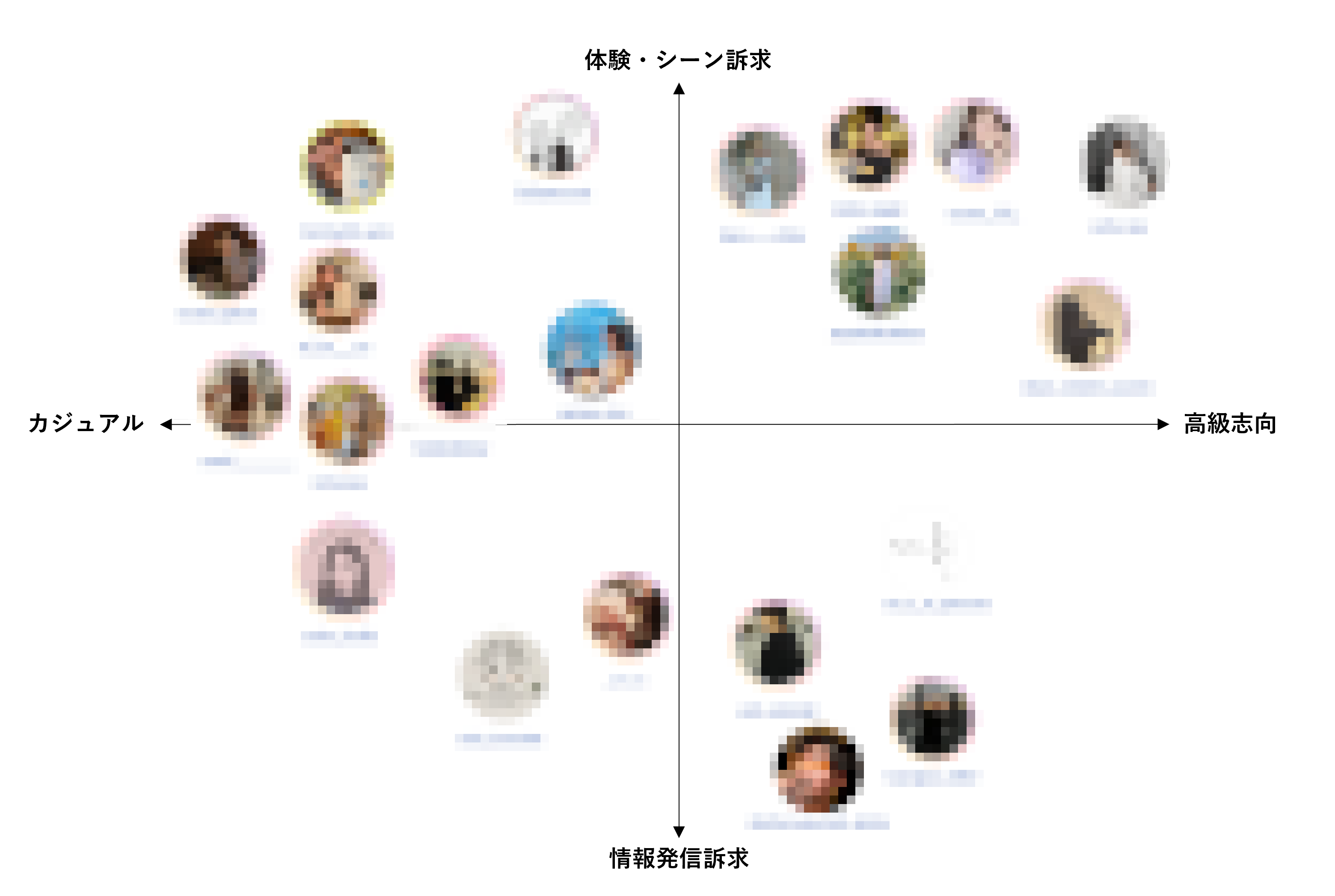 ハシゴ楼
