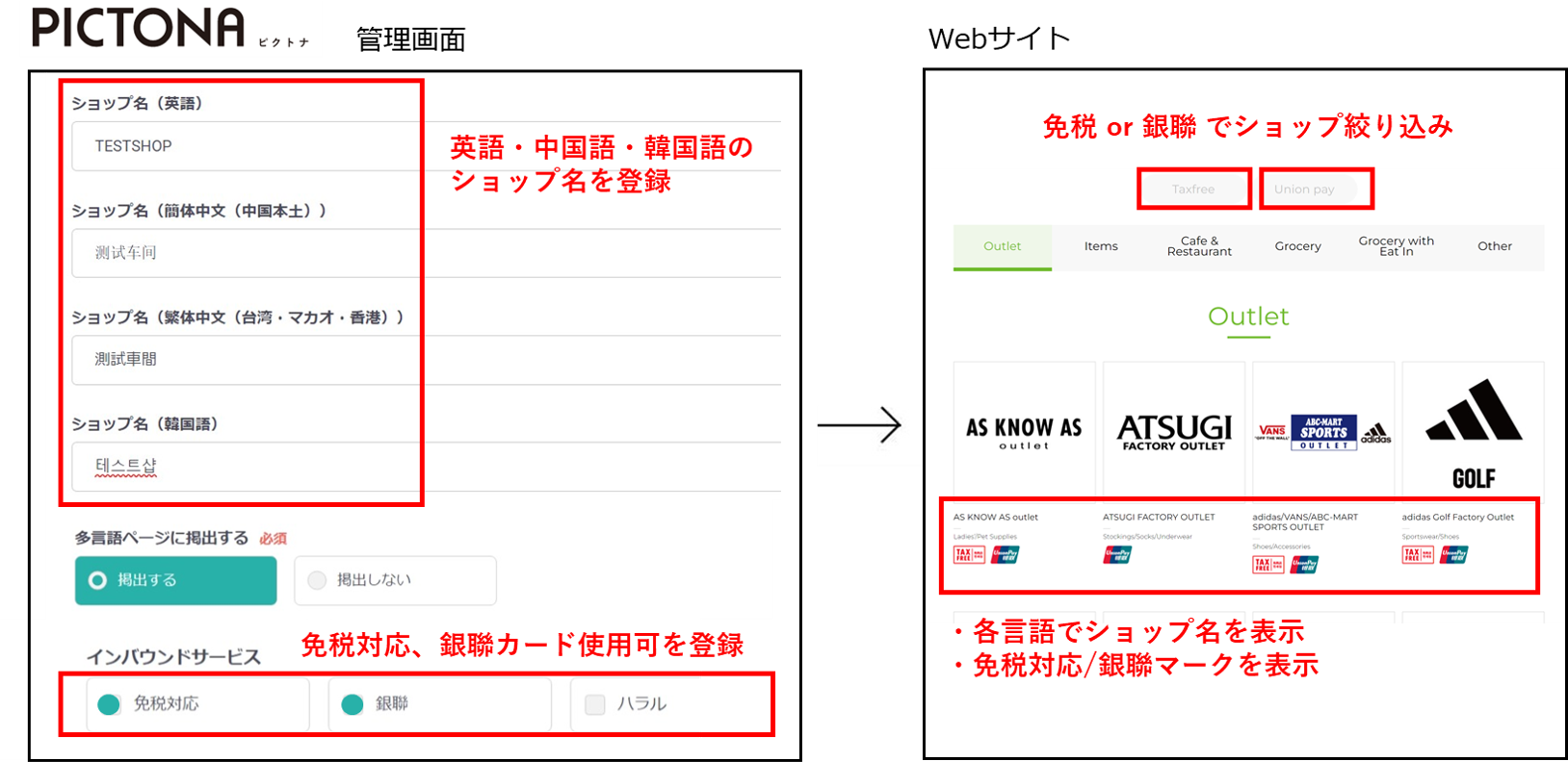 インバウンド対応　施設案内ページ