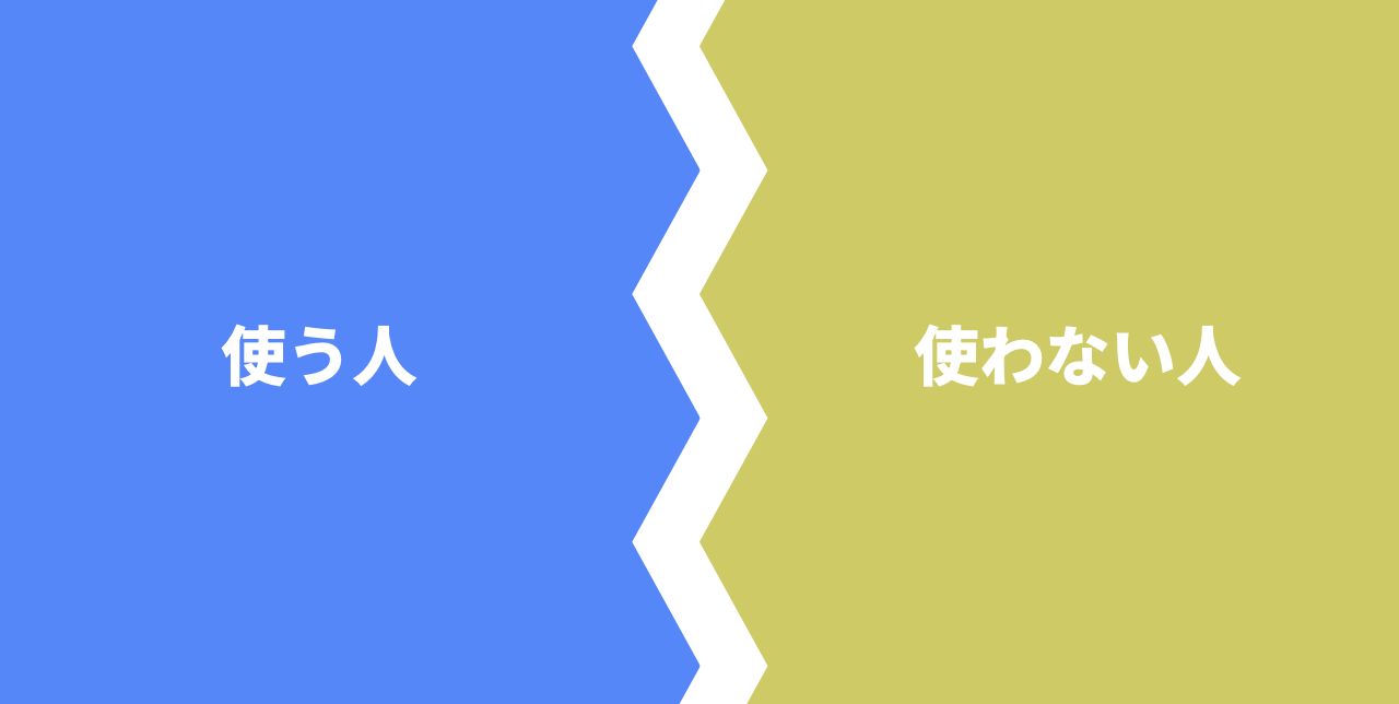 利用率の二極化