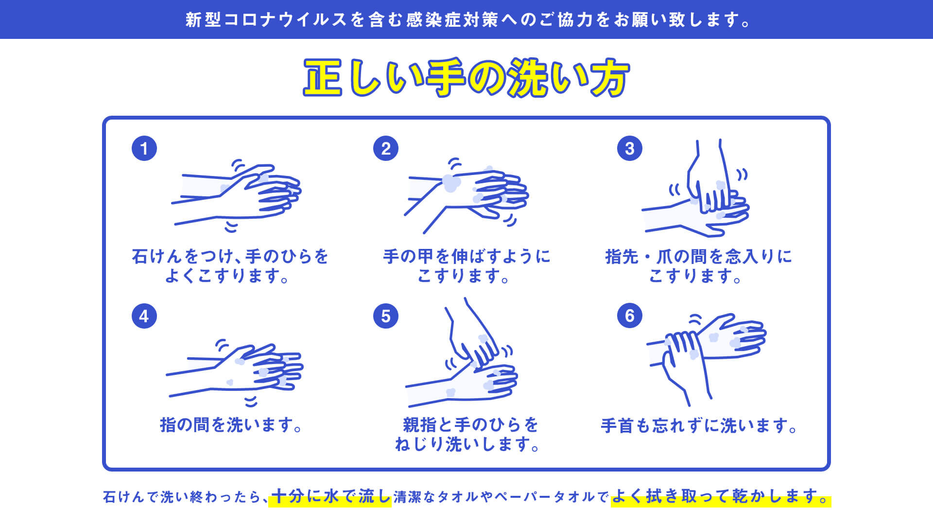 正しい手の洗い方